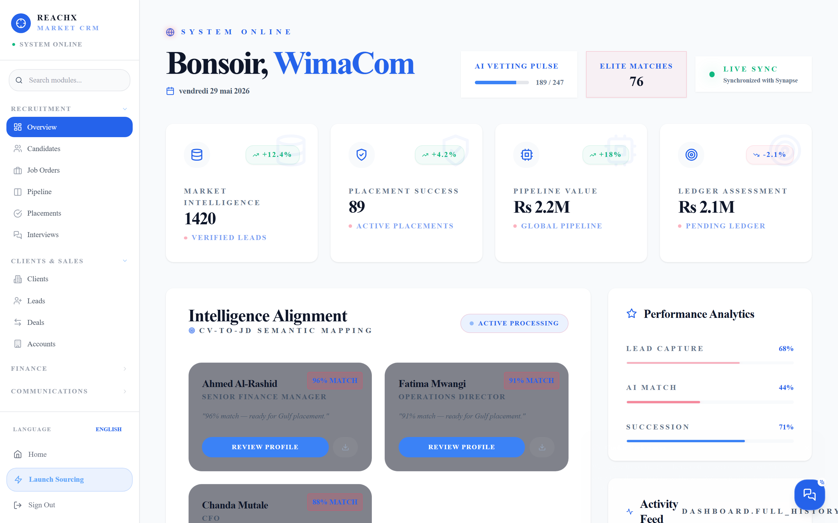 CRM Dashboard
